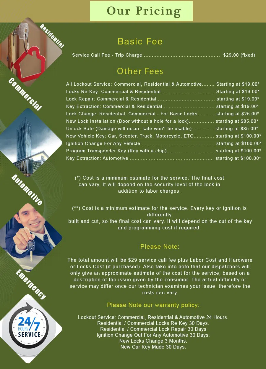 Rosemead CA Locksmith Store Rosemead, CA 626-534-8407